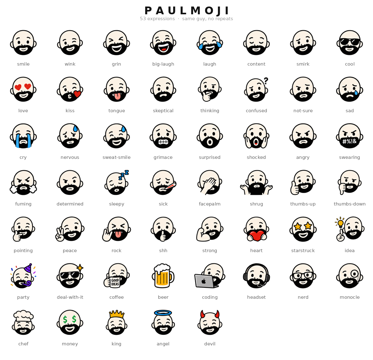 The full Paulmoji pack — 53 expressions on one sheet